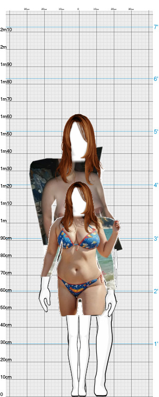 Full Size Comparison