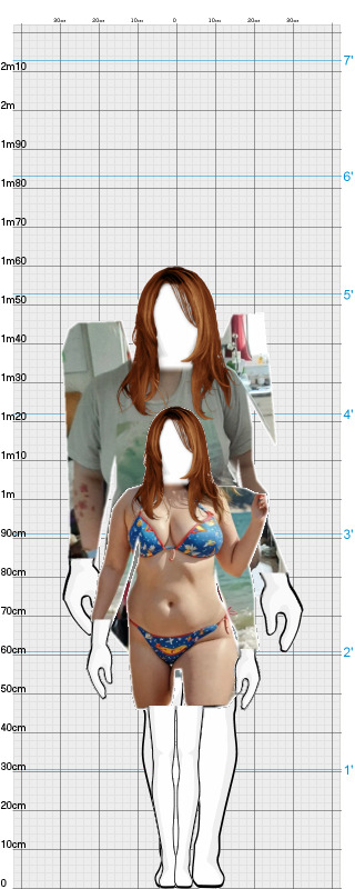 Full Size Comparison