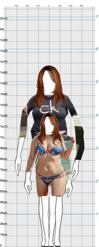 Full Size Comparison