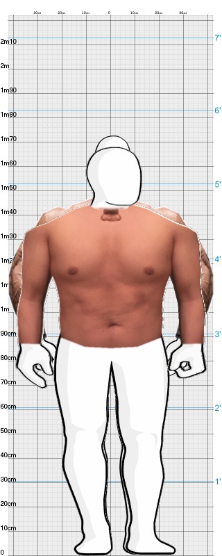 Full Size Comparison