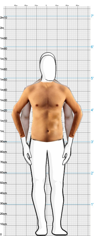 Full Size Comparison