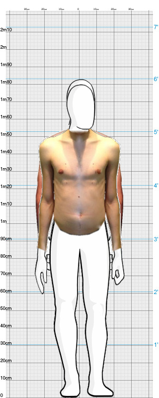 Full Size Comparison