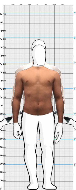 Full Size Comparison