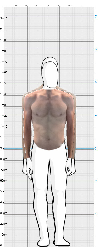 Full Size Comparison