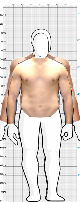 Full Size Comparison