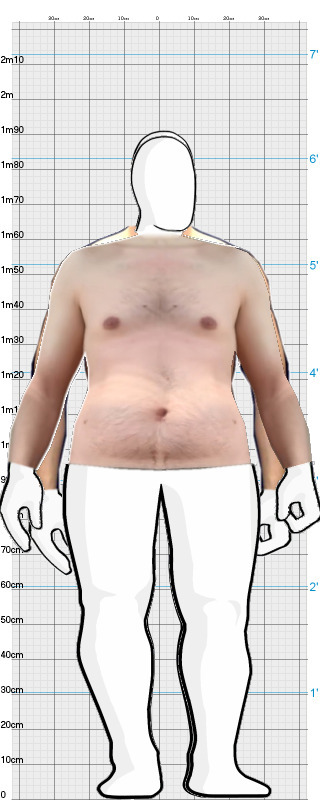 Full Size Comparison