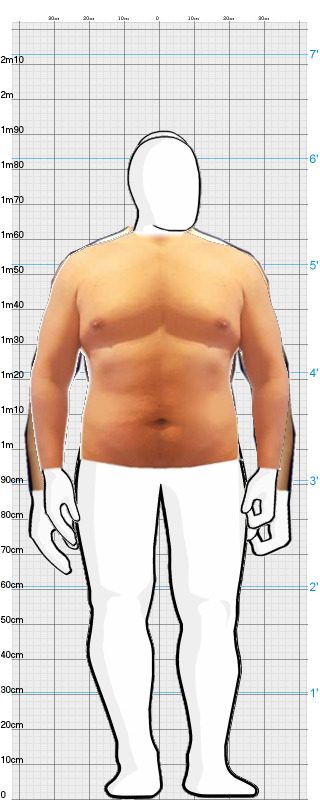 Full Size Comparison