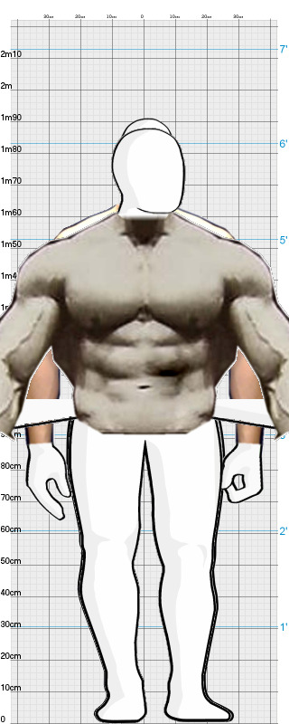 Full Size Comparison