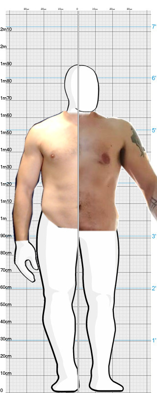 Full Size Comparison