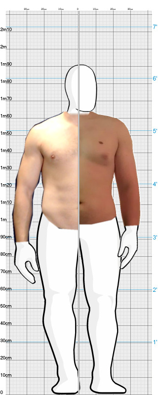 Full Size Comparison