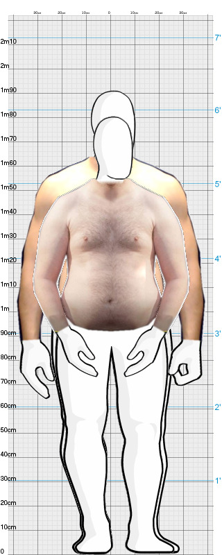 Full Size Comparison