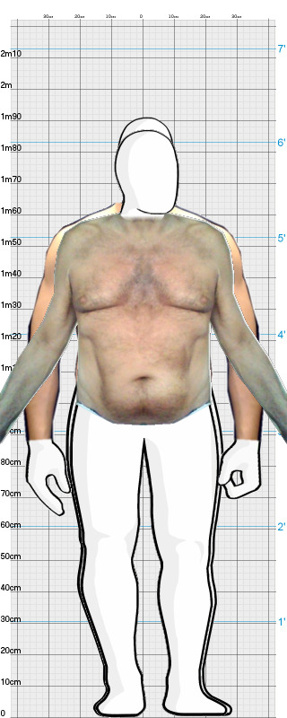 Full Size Comparison