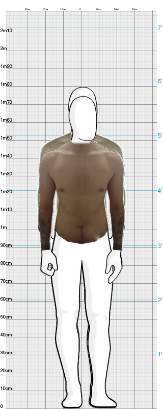 Full Size Comparison