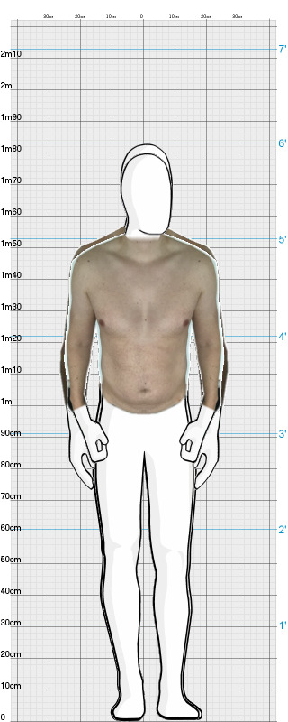 Full Size Comparison