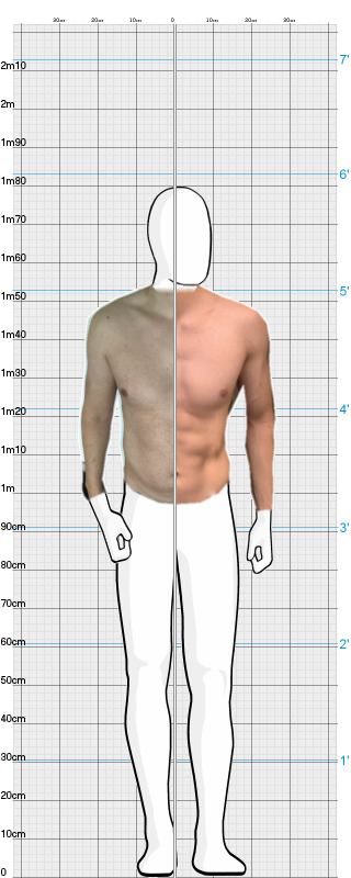 Full Size Comparison