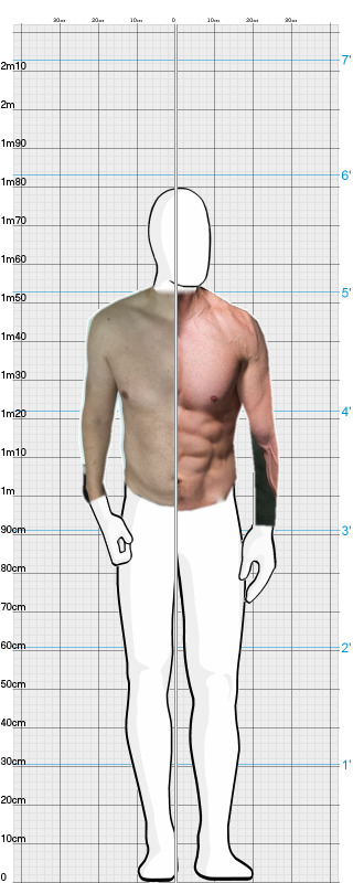 Full Size Comparison