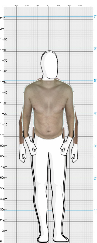 Full Size Comparison