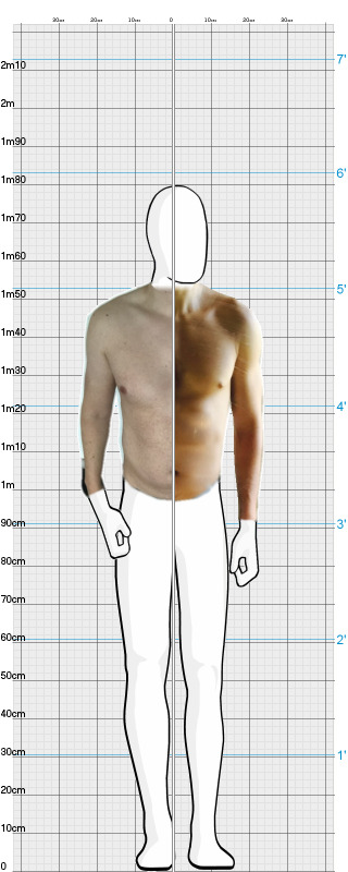 Full Size Comparison