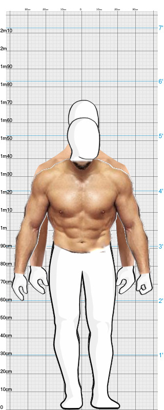 Full Size Comparison
