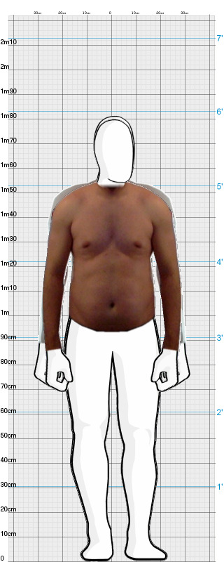 Full Size Comparison