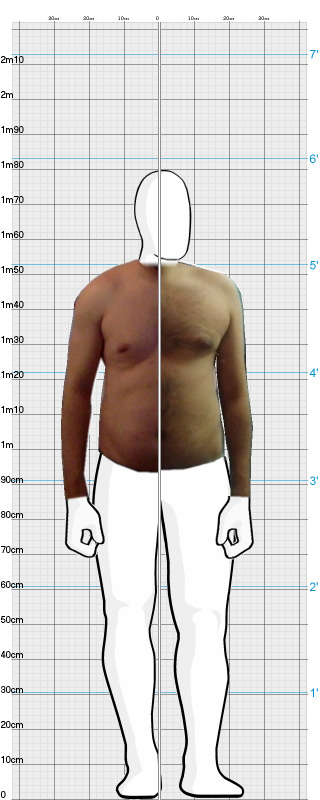 Full Size Comparison