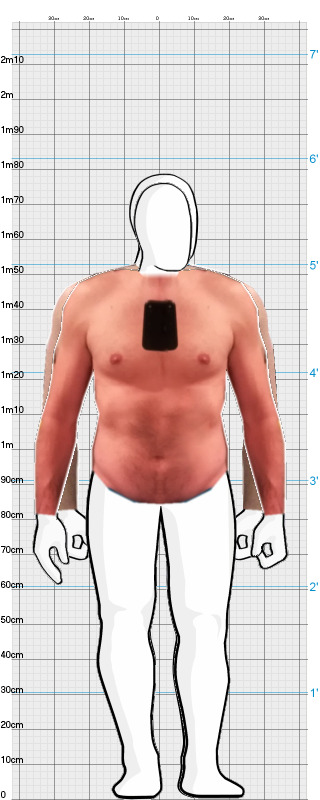 Full Size Comparison