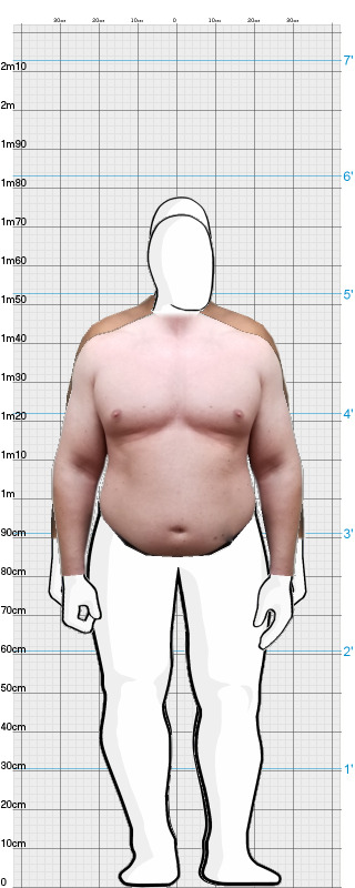 Full Size Comparison