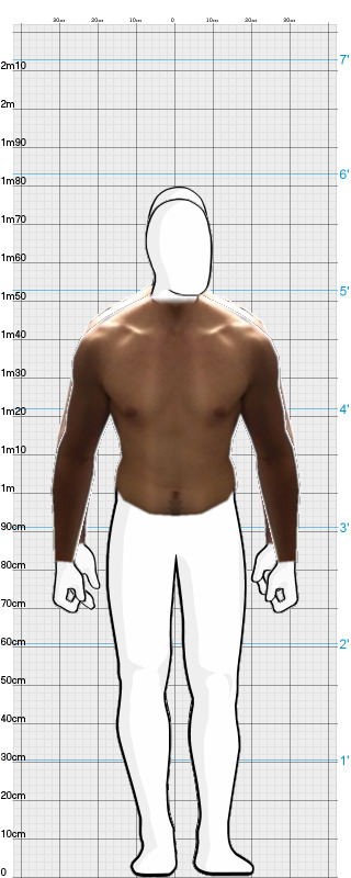 Full Size Comparison