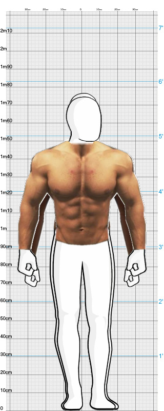 Full Size Comparison