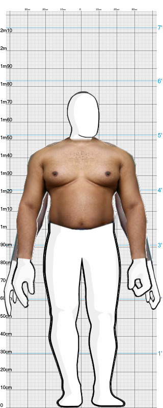 Full Size Comparison