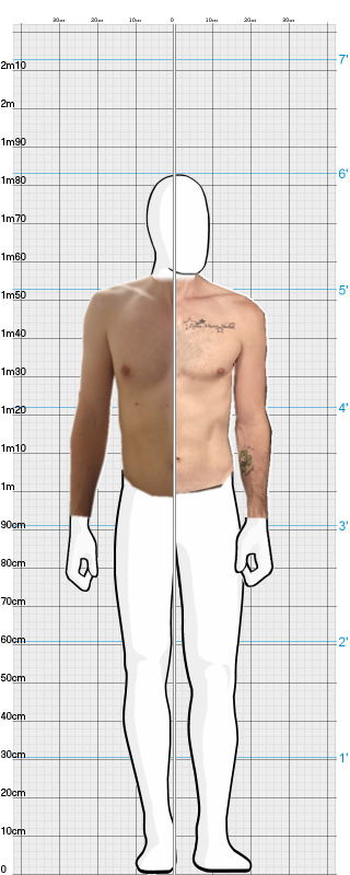 Full Size Comparison