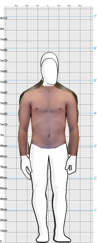 Full Size Comparison