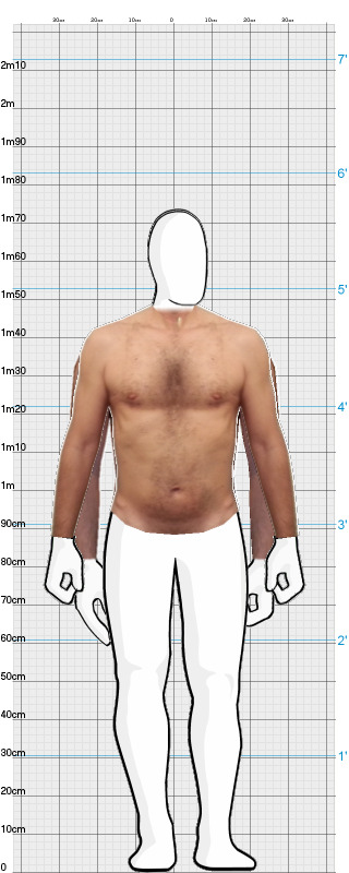 Full Size Comparison