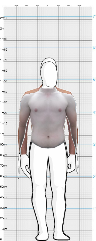 Full Size Comparison