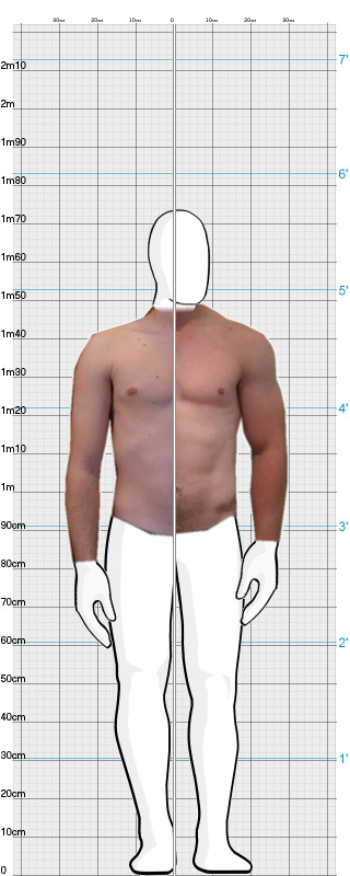 Full Size Comparison