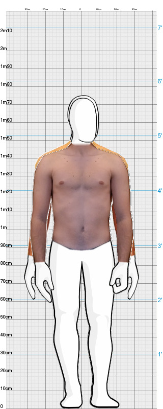 Full Size Comparison