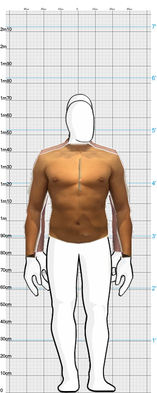Full Size Comparison