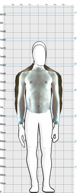 Full Size Comparison