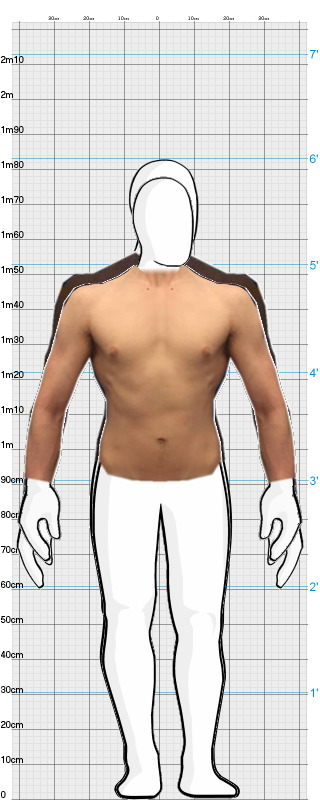Full Size Comparison