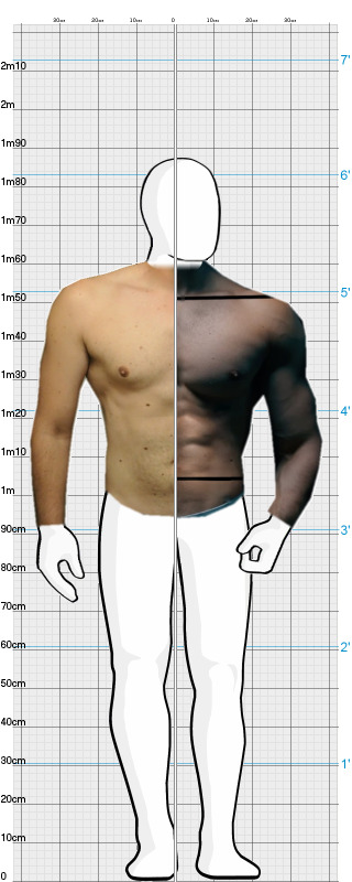 Full Size Comparison