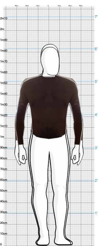 Full Size Comparison