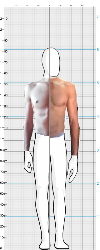 Full Size Comparison