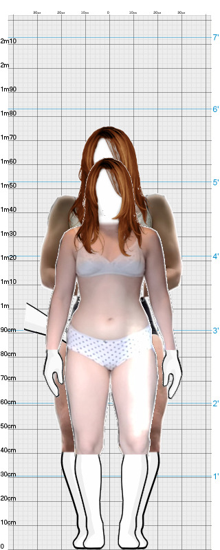 Full Size Comparison