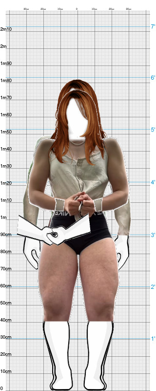 Full Size Comparison