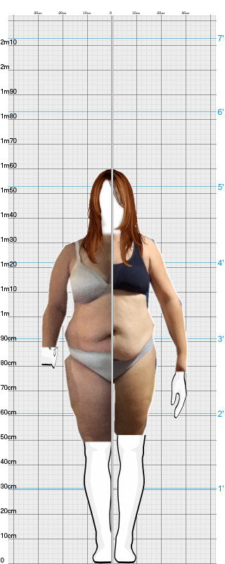 Full Size Comparison