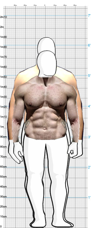 Full Size Comparison