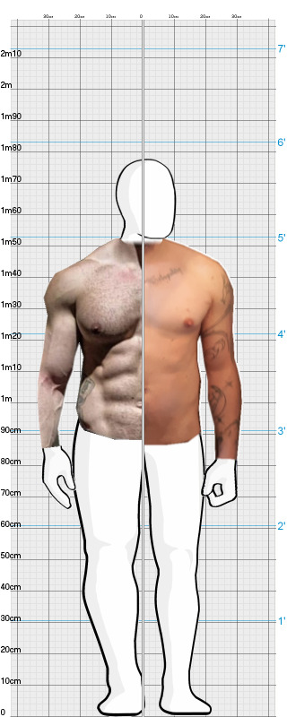 Full Size Comparison