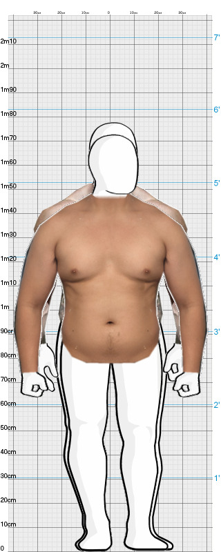 Full Size Comparison