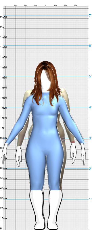 Full Size Comparison