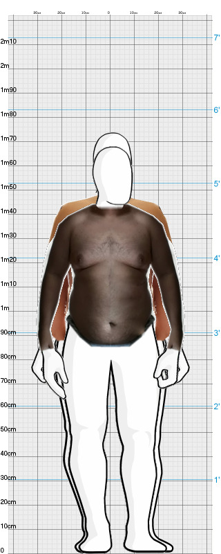 Full Size Comparison
